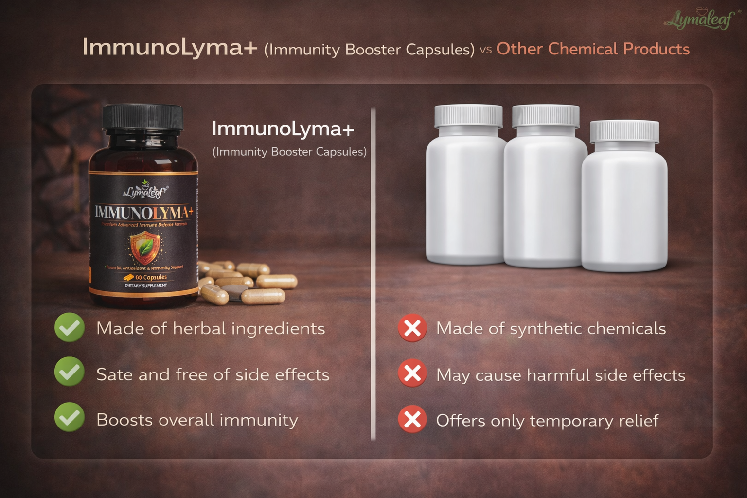 ImmunoLyma+ vs chemical alternatives