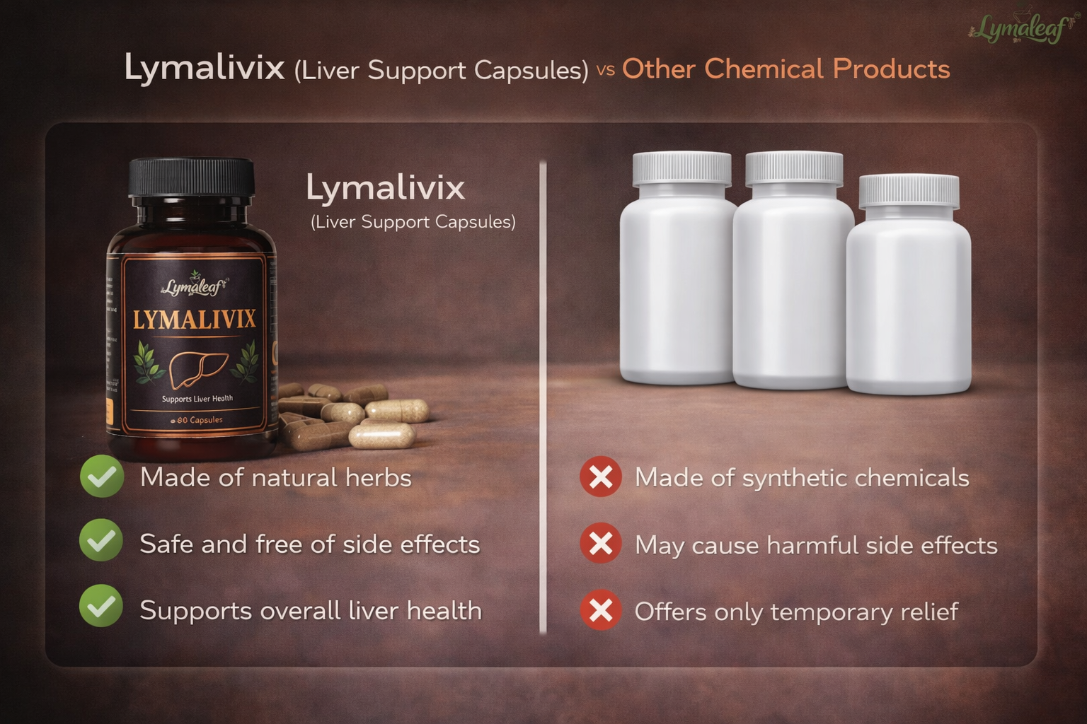 Lymalivix vs chemical products comparison